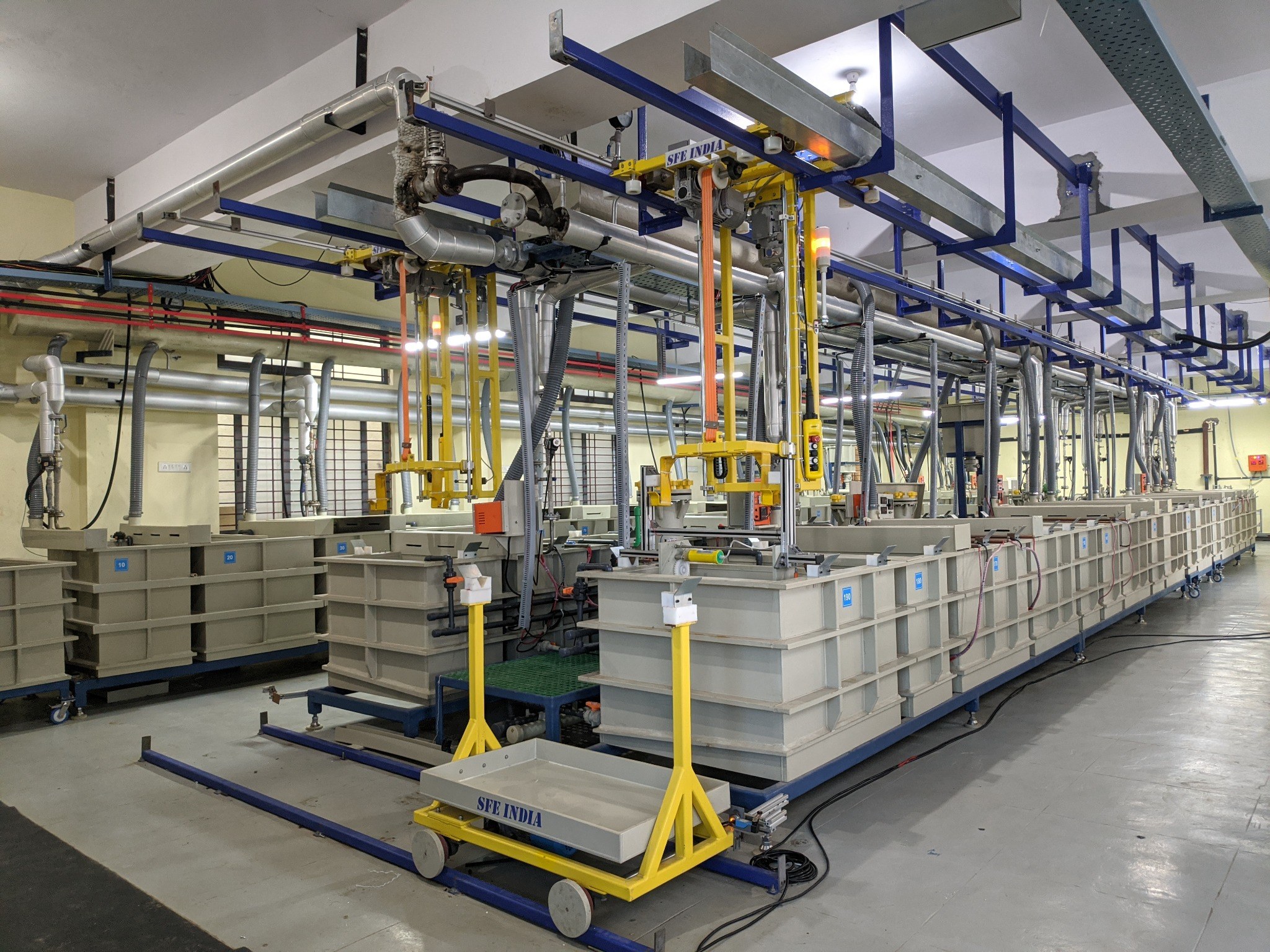 Automatic Process Lines